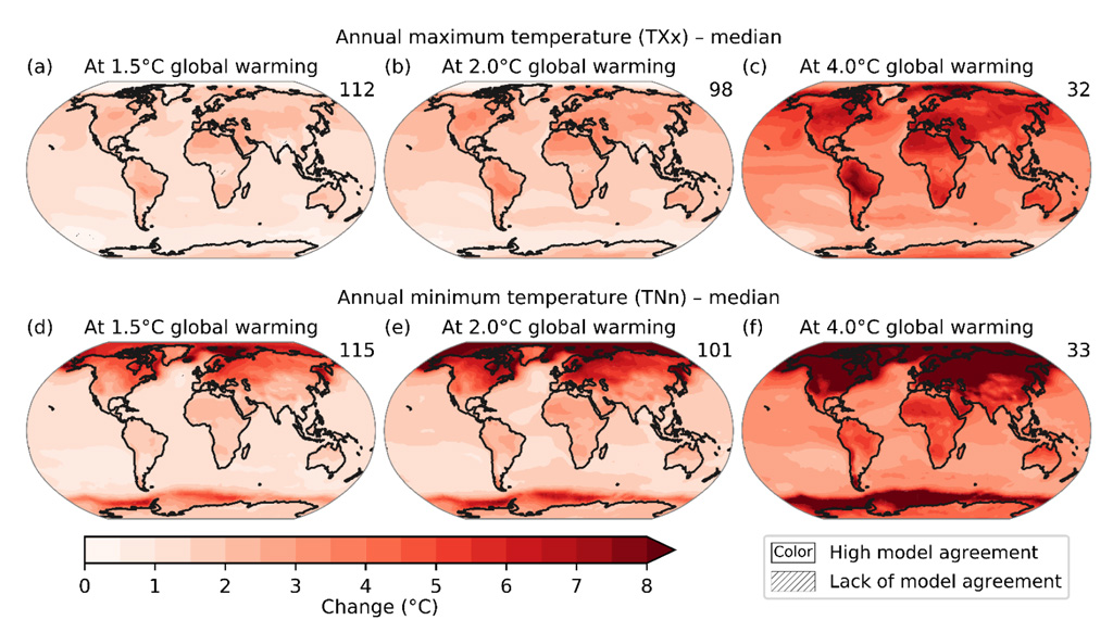 Changes in annual maximum temperature and annual minimum temperature at 1.5C 2C and 4C of global warming IPCC