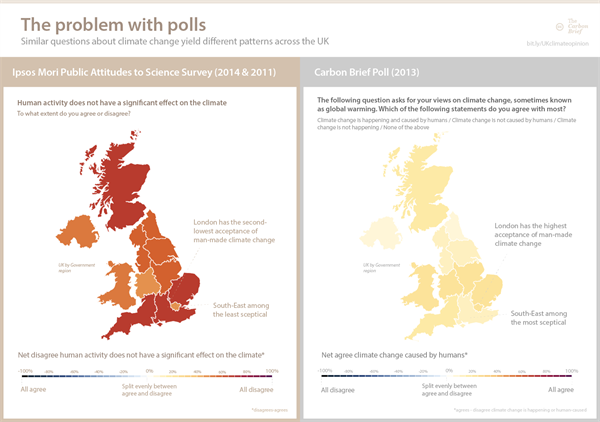 Map of UK attitudes to climate change