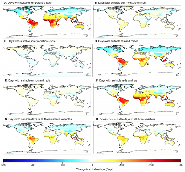 World map of projected changes in suitable plant growth days from current to future climate under a high emissions scenario