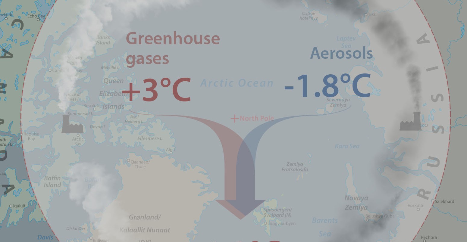 Graphic preview: Aerosols in the Arctic.