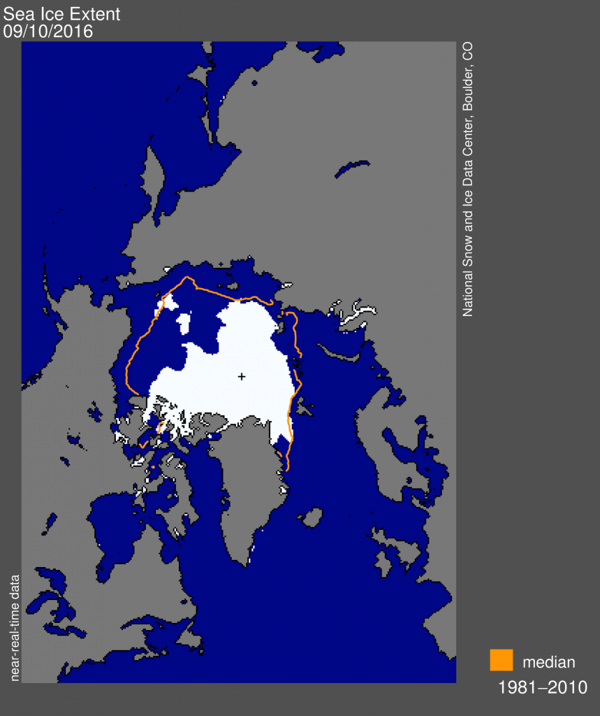 Map of Arctic sea ice extent on 10 September 2016. Orange line shows median sea ice cover for 1981-2010. Black cross indicates the North Pole. Credit: NSIDC
