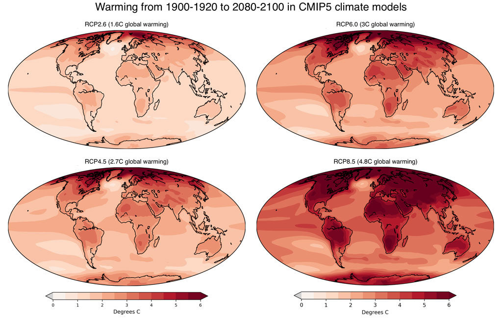 Warming between 1900-1920 and 2080-2100 in the CMIP5 multimodel mean (one member per model) using data obtained from KNMI Climate Explorer.