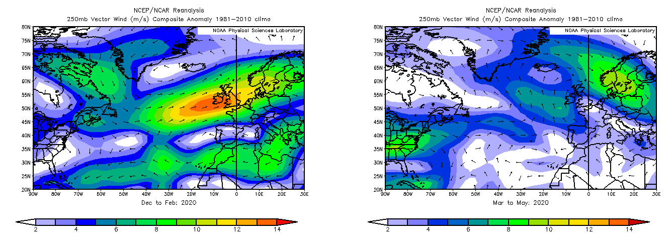 Jet stream anomaly compared to the 1981-2010 average for winter 2019 – February 2020 (left) and spring 2020 (right). Credit: NOAA/ESRL Physical Sciences Laboratory, Boulder Colorado.