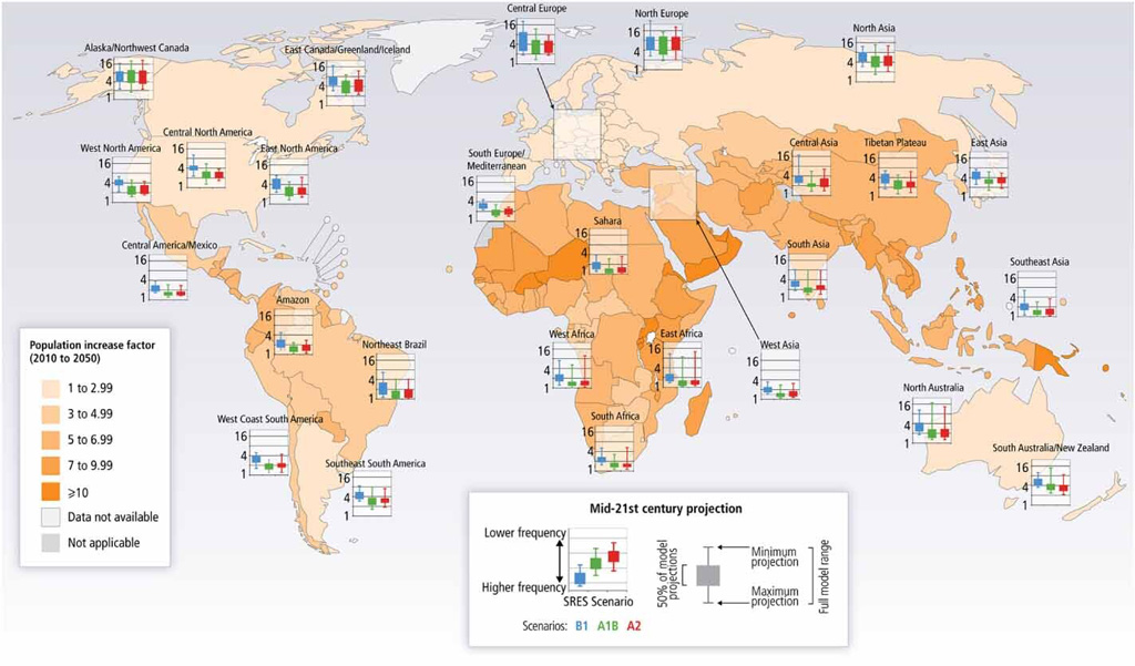 调查中呈现的反直觉的图表。该图显示了世界各地极端高温频率的预测。来源:IPCC AR5 WG2