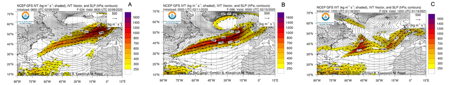 NCEP GFS water vapour flux predictions for storms Ciara Dennis and Christoph