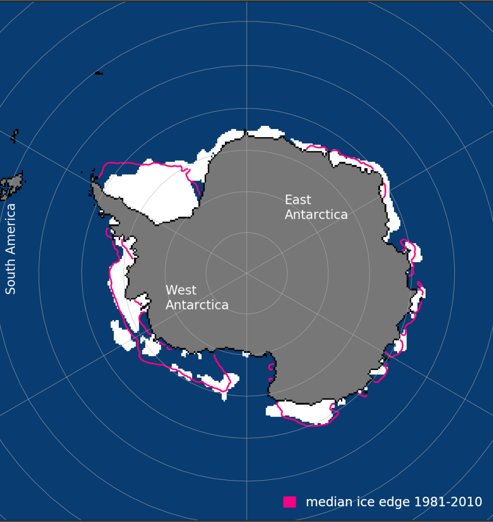 Antarctic sea ice extent for February 2021. The pink line shows the 1981-2010 average extent for that month. Credit: NSIDC