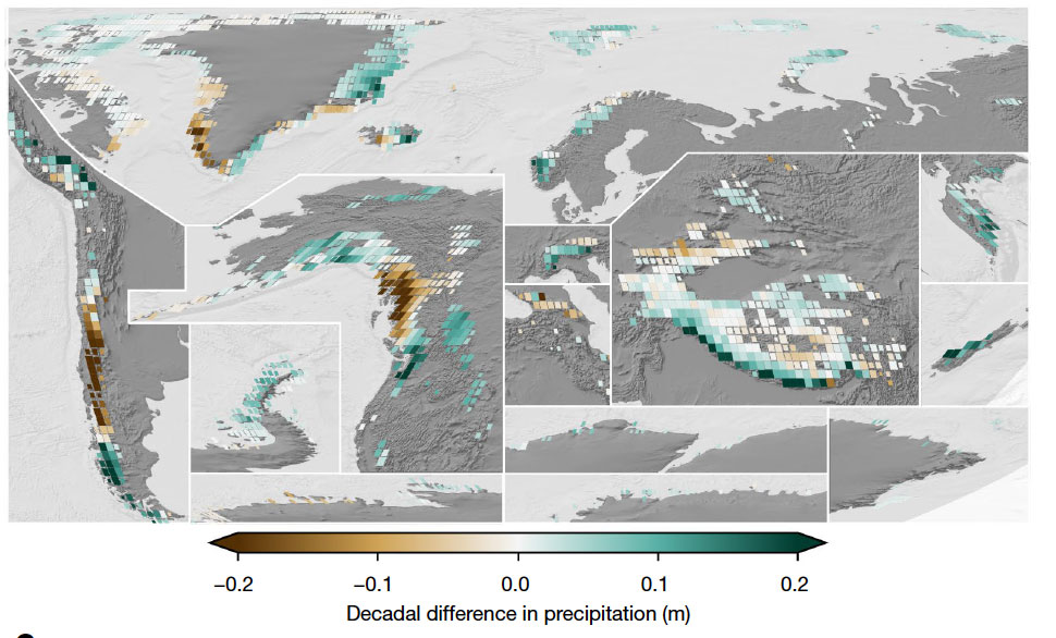 Change in glacier precipitation between 2000-09 and 2010-19 in 19 glacierised regions