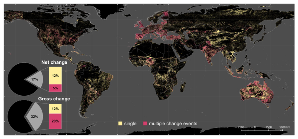 Global instances of single and multiple land-use-change events