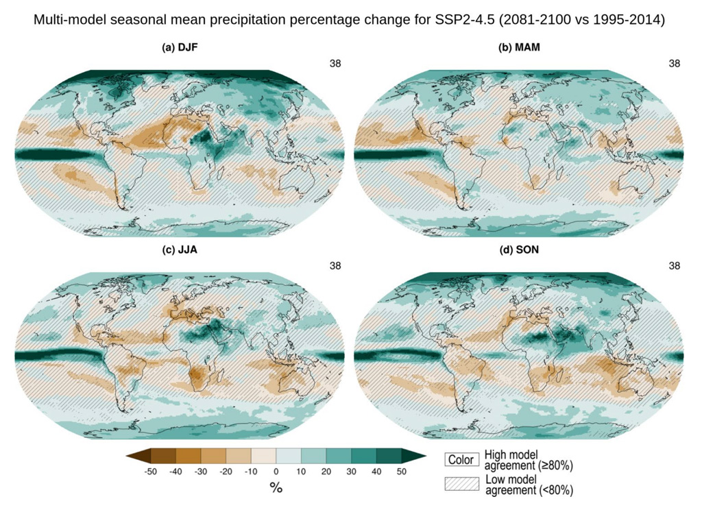Projected long-term relative changes in seasonal mean precipitation IPCC