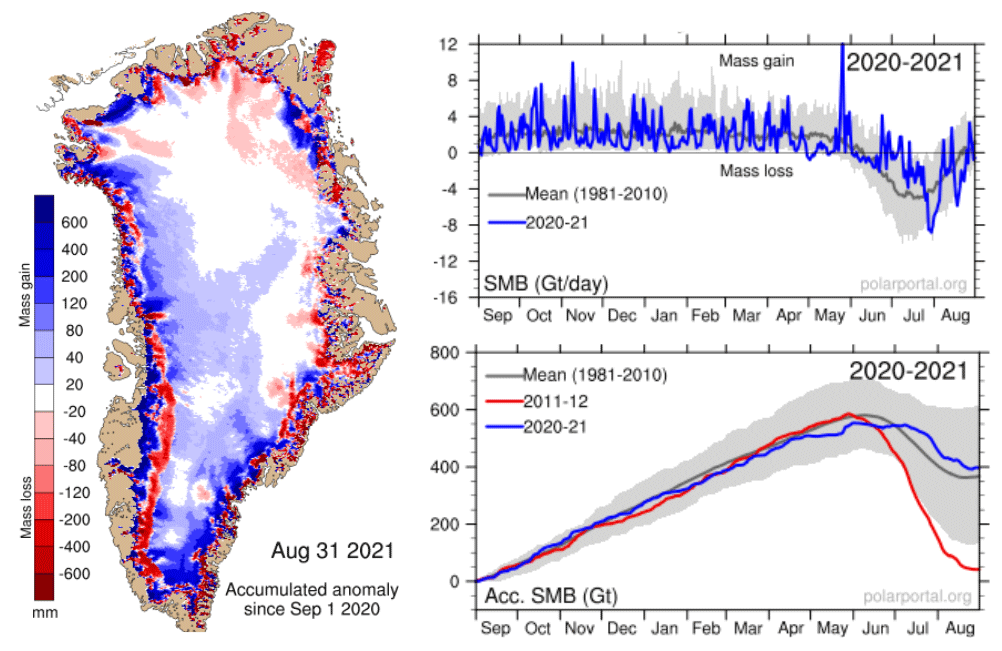 Annual SMB in 2010-21 and the 1981-2010 period and SMB of the Greenland ice sheet