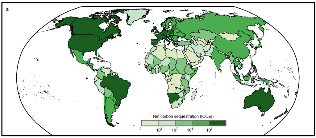 Changes in carbon sequestration from 54 high-income countries adopting the EAT-Lancet planetary health diet