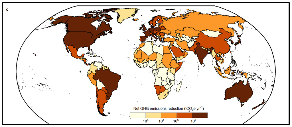 Changes in greenhouse gas emissions from 54 high-income countries adopting the EAT-Lancet planetary health diet