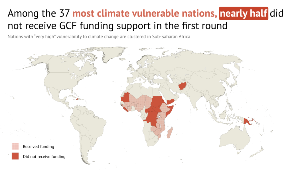 Map showing the 16 countries categorised as having very high vulnerability to climate change in the study.