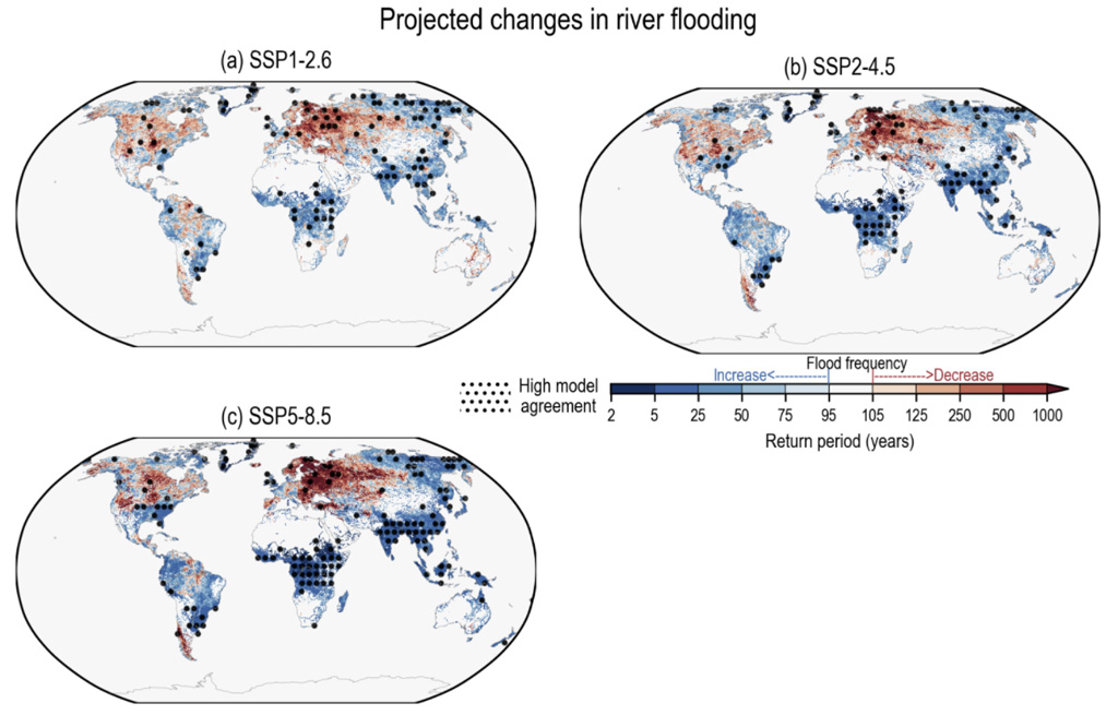 Projected changes to global river flooding by the 2080s, relative to 1970-2100-IPCC-AR6-WG2
