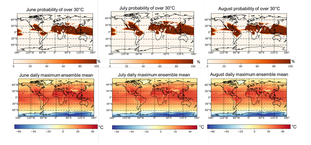 The ECMWF SEAS5 seasonal ensemble forecast of humidex for the probability of over 30C for June, July and August