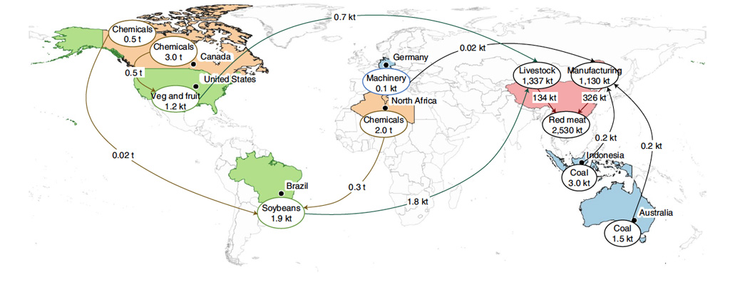 map-of-global-commodity-trade