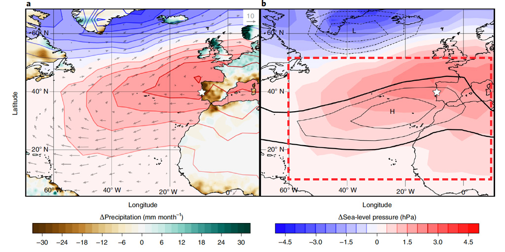 Changes in North Atlantic precipitation and sea level pressure between 1950-79 and 1980-2007