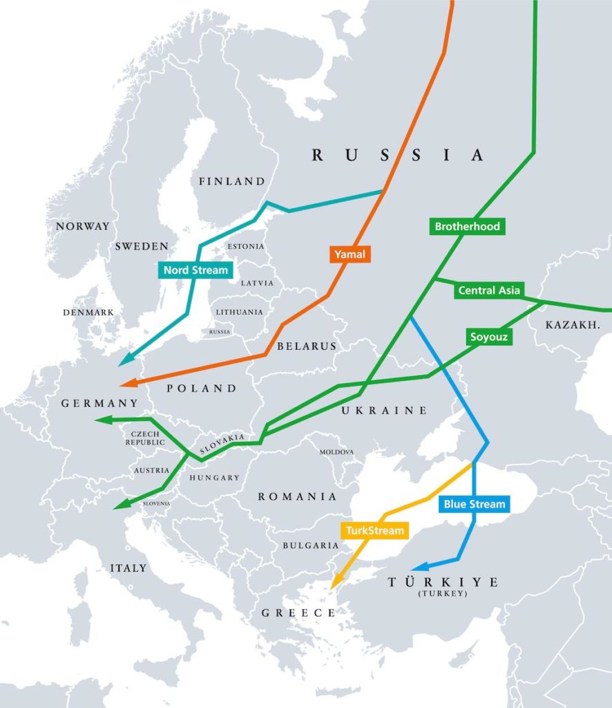 Gas pipelines from Russia to Europe.