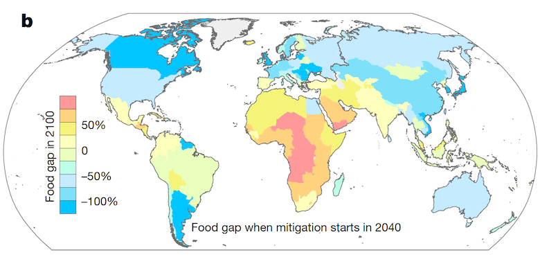 Global “food gap” in 2100, if large scale mitigation and BECCS are implemented from 2040.