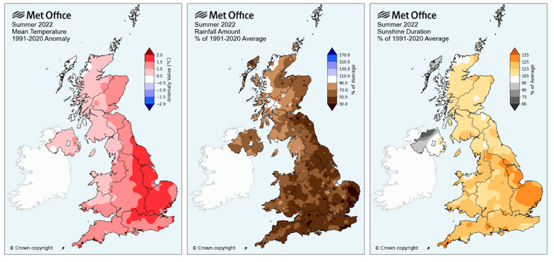 UK summer 2022 climate anomalies, relative to 1991-2020, for average temperature (C), rainfall (%), and sunshine (%). Darker shading indicates larger anomalies. Credit: Met Office