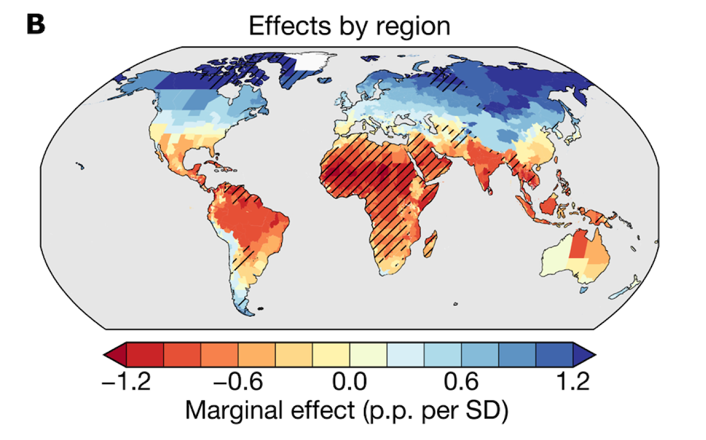 Impact of average temperature increase on regional economic growth