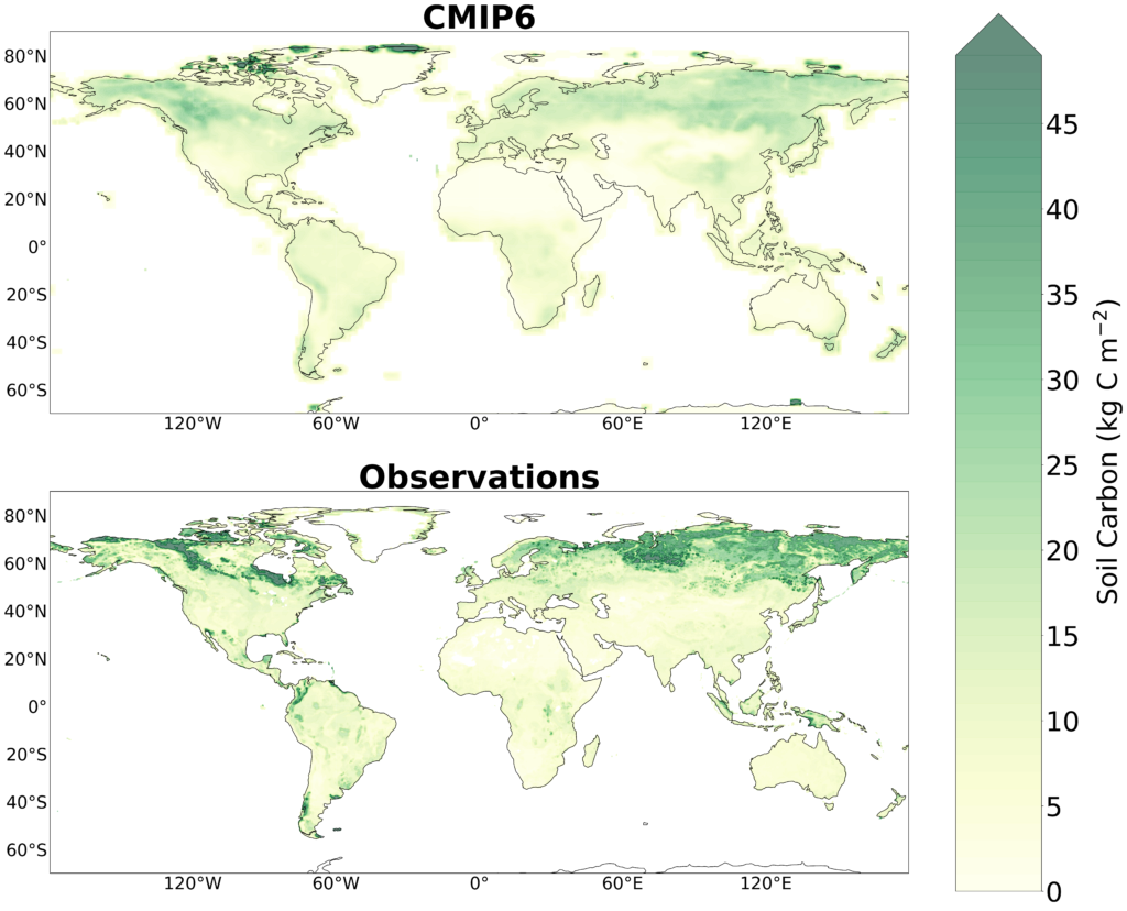 Maps showing how the amount of soil carbon varies around the world. The top map shows simulated soil carbon in the CMIP6 models, compared to the bottom map showing what is measured in the real world. The darker colour represents greater amounts of carbon stored in soils. Source: Varney et al. (2022).