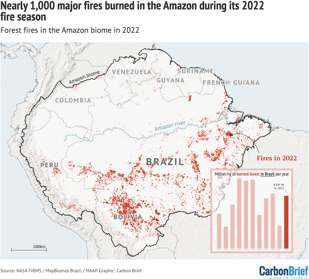 Map of all of the major fires (red) occurring in the Amazon biome (black border) during the 2022 fire season.