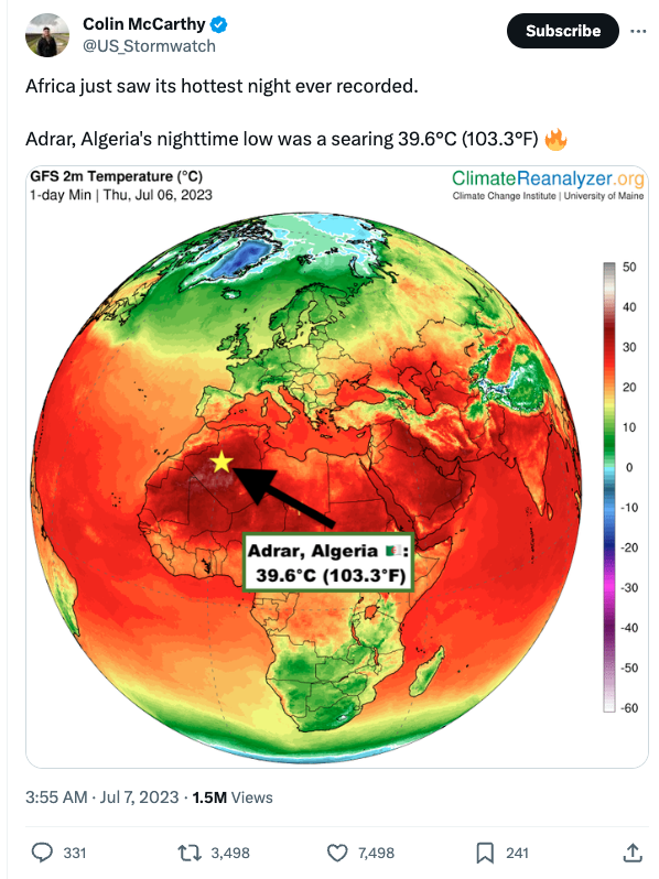 Africa just saw its hottest night ever recorded. Adrar, Algeria's nighttime loiw was a searing 39.6°C (103.3°F) °C